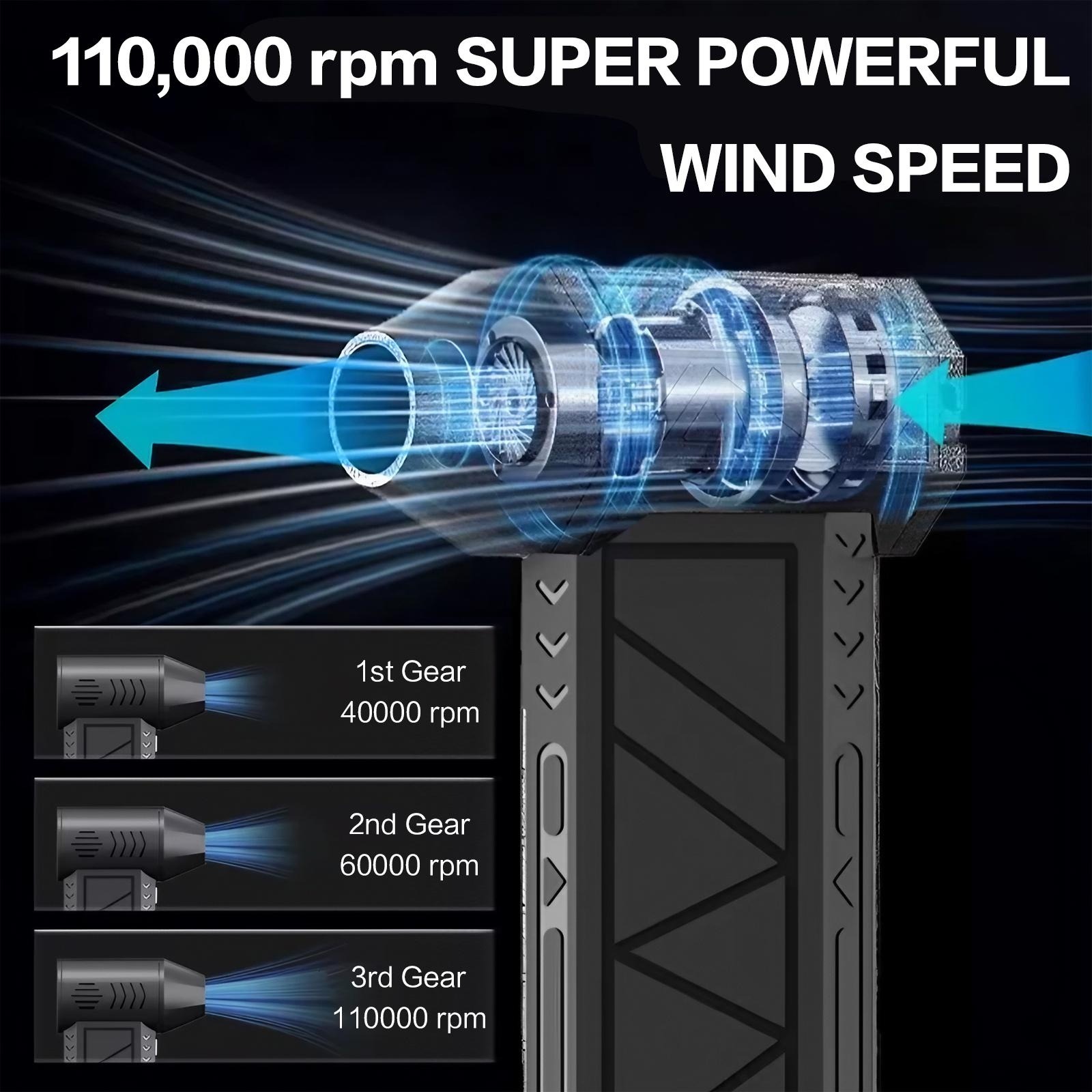 110000 RPM 전동 에어 블로워 3단 속도 무선  - Office Tech Essentials 리뷰 및 가격