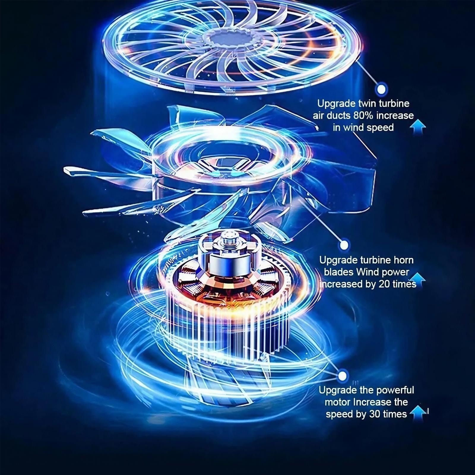 110000 RPM 전동 에어 블로워 3단 속도 무선  - Office Tech Essentials 리뷰 및 가격