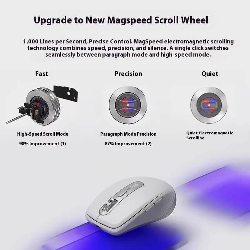 내구성이 뛰어난 MX Anywhere 3S 마우스 -  - Office And Tech 리뷰 및 가격